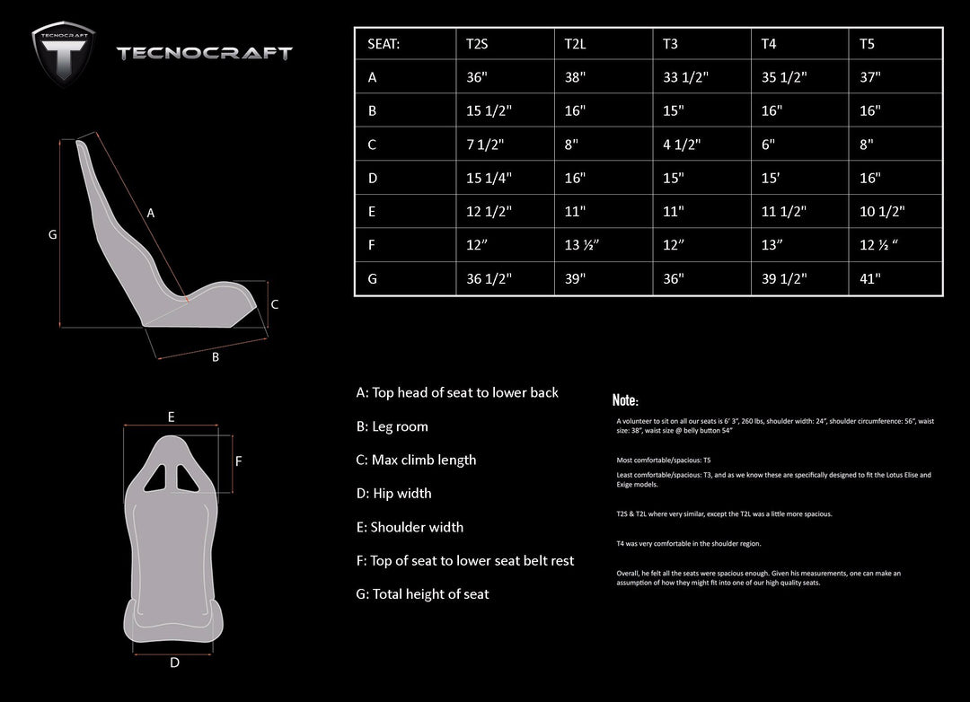 Carbon Fiber Race Seats | T2L Dry Carbon Fiber Seats | Tecnocraft